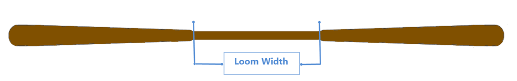 Illustration of Greenland Paddle Loom Width