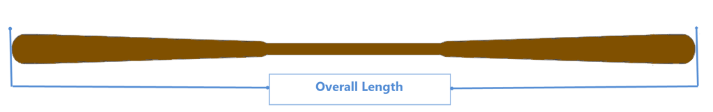Illustration of Greenland Paddle overall length