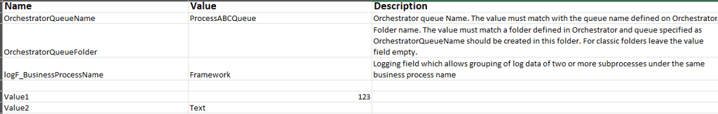 UiPath: Config File