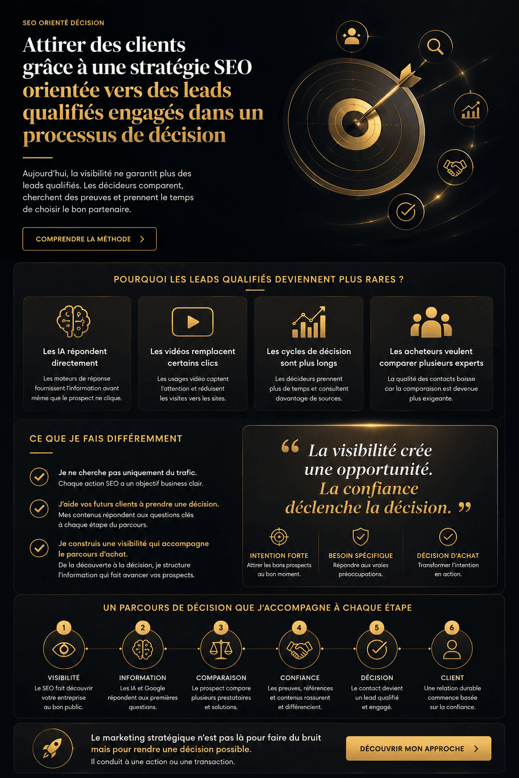 SEO et visibilité web