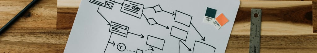 automatizacion-de-pymes-y-empresas