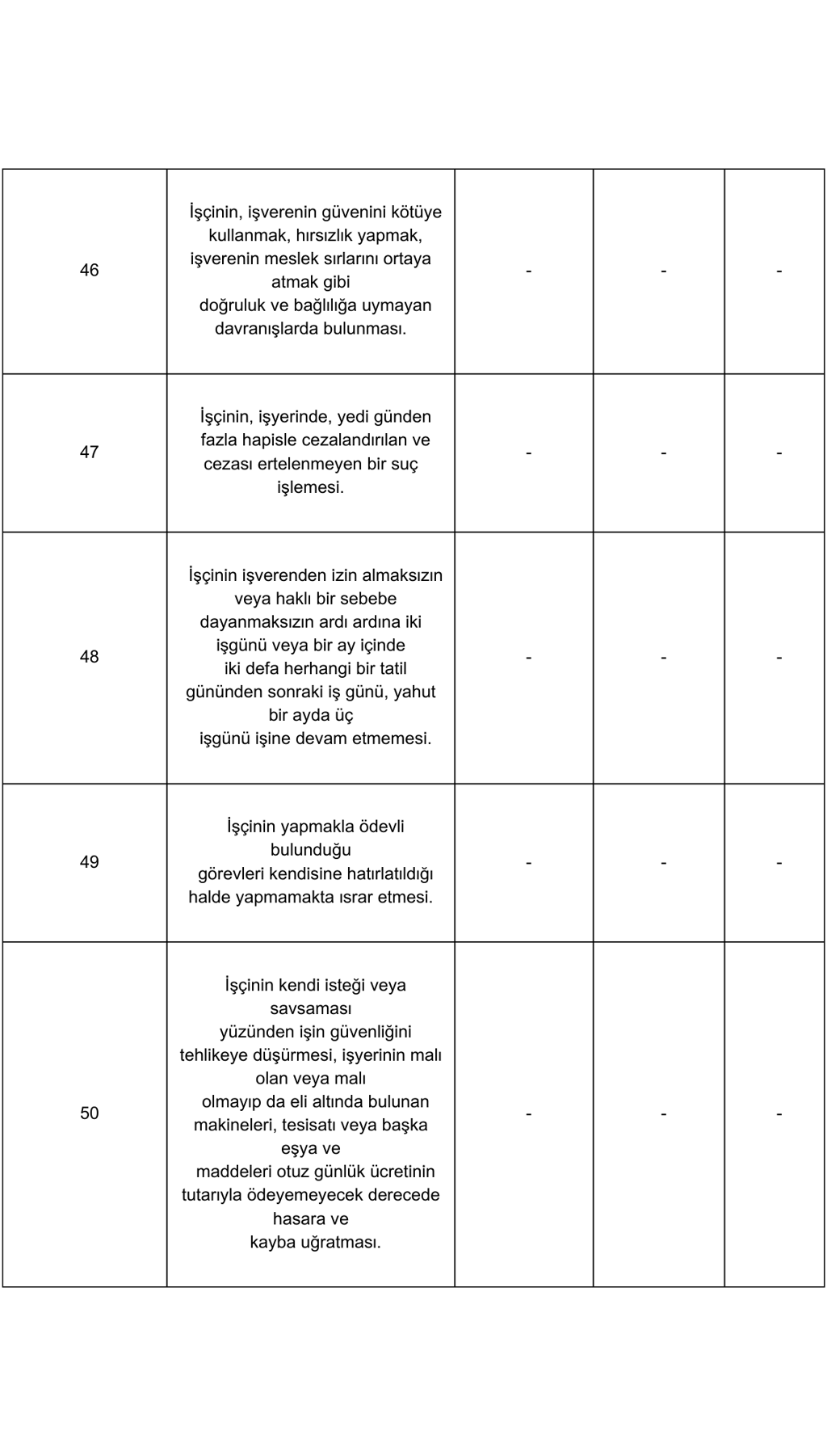 İşçi avukatı