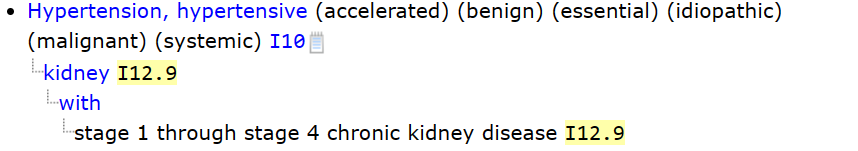 "with" essential modifier