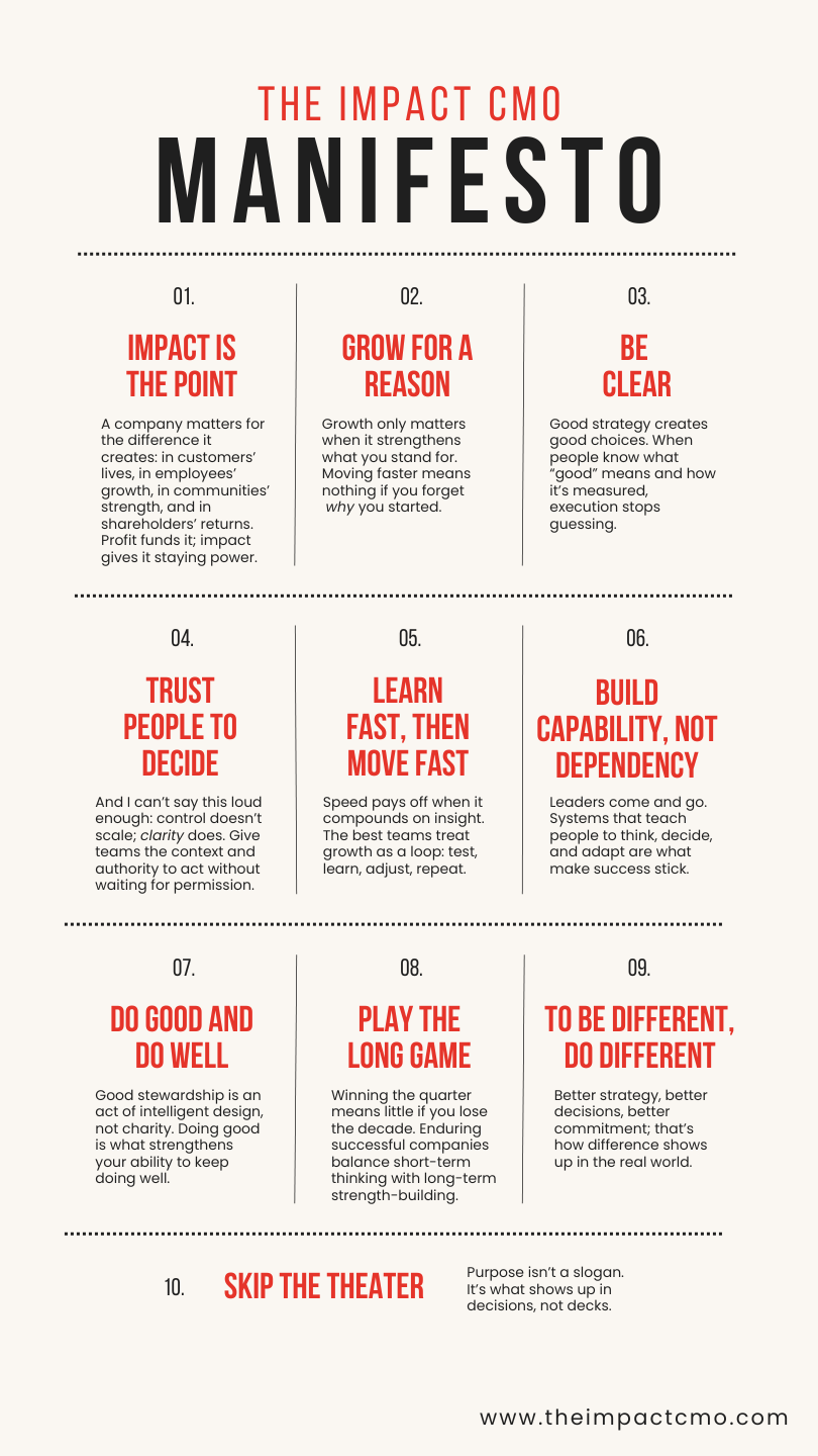 a poster with the words manifesto and impact