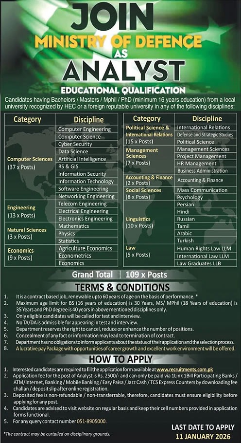 Ad of Ministry of Defence analyst jobs for multiple specializations January 2026