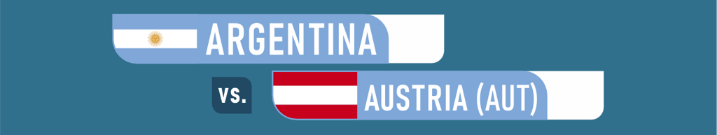 Argentina mundial 2026 Pulso firme