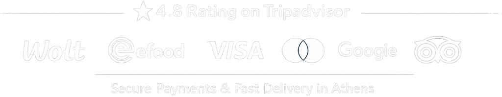 Logos for Wolt, efood, Visa, Mastercard, and Google showing secure payments and 4.8 TripAdvisor rating in Athens.