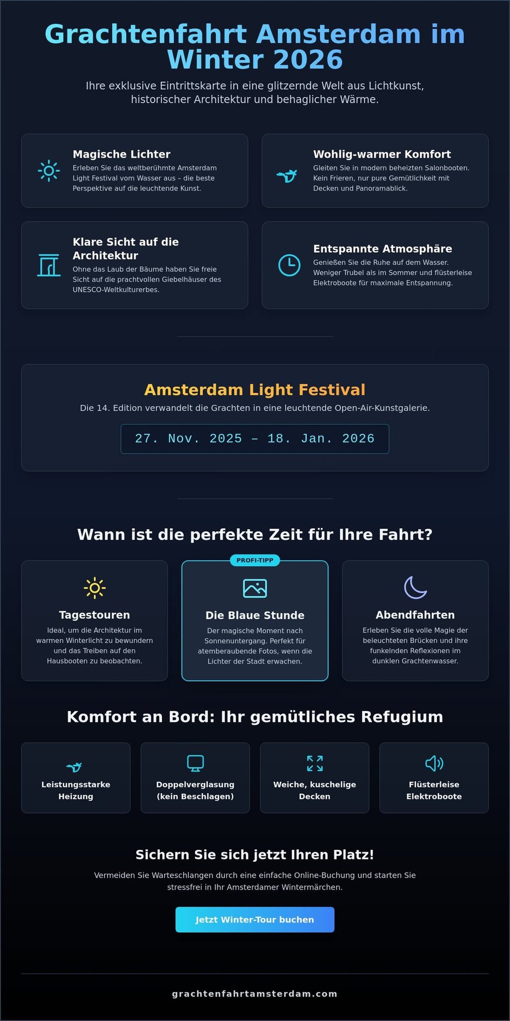 Infographic for Amsterdam canal cruises during the 2026 winter light festival featuring heated boat tours.