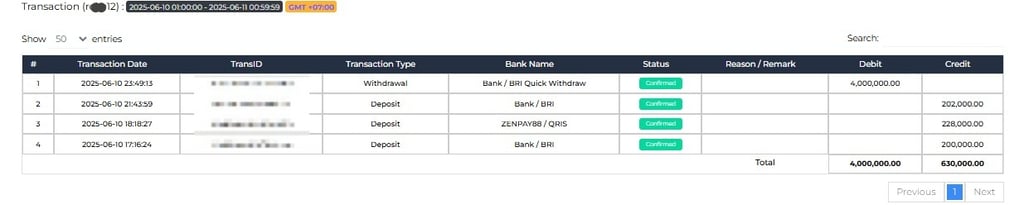 Bukti panel sonic55 menang besar luar biasa Wild Bounty Showdown