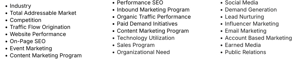 Competitive Analysis