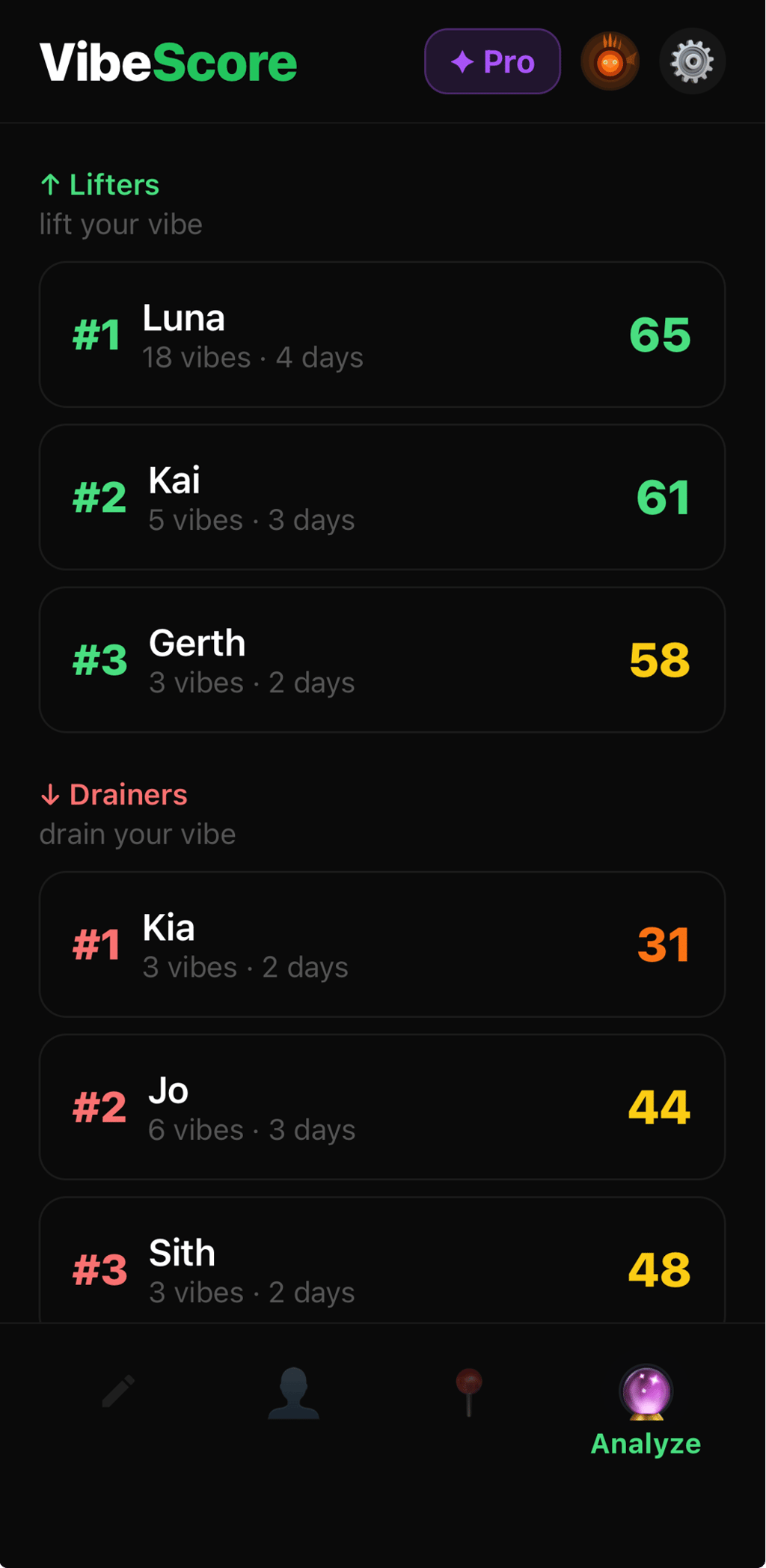 vibescore-lifters-drainers