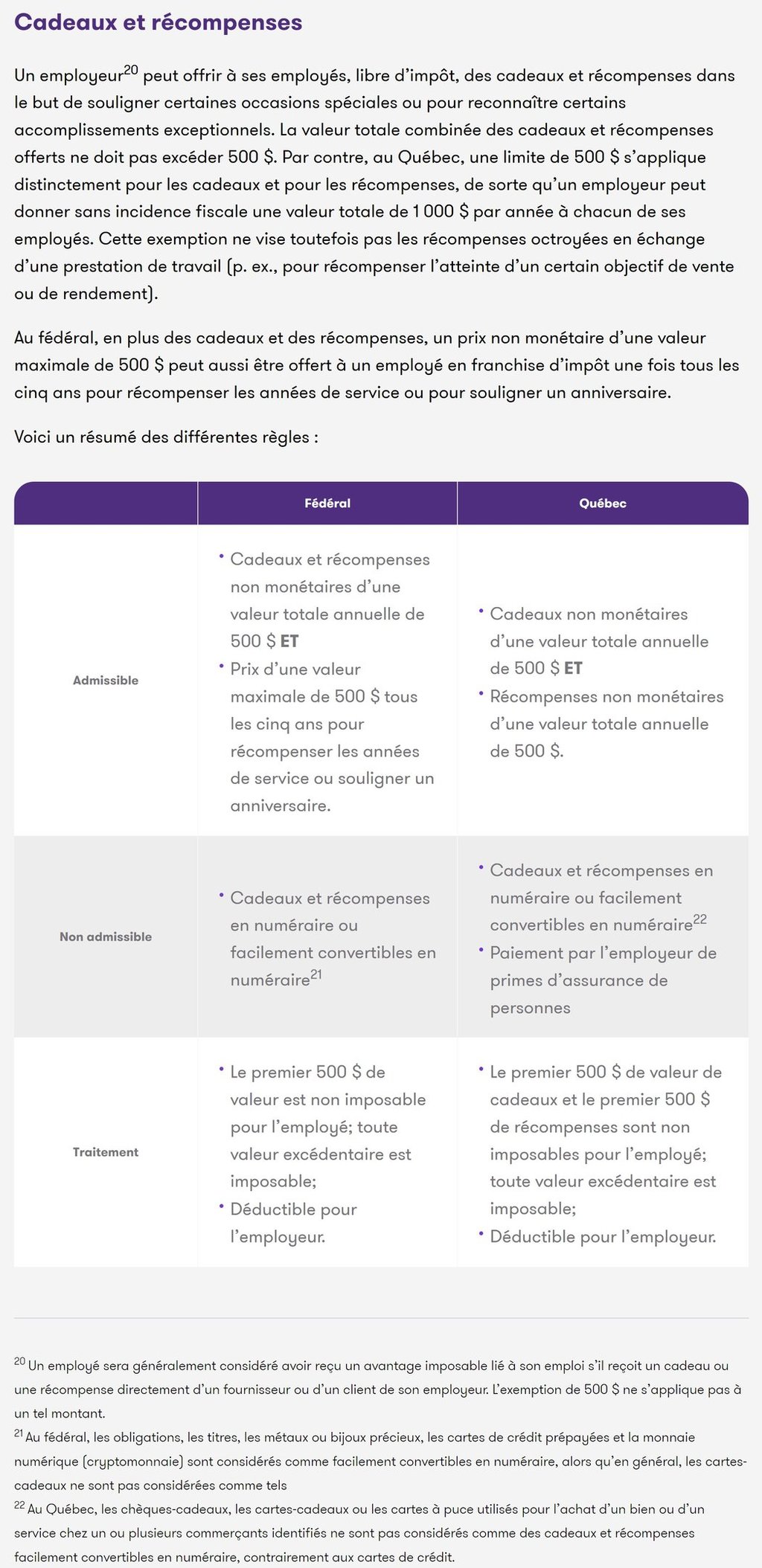 Tableau : Cadeaux et récompenses non-imposables pour les salariés et déductibles pour entreprises.