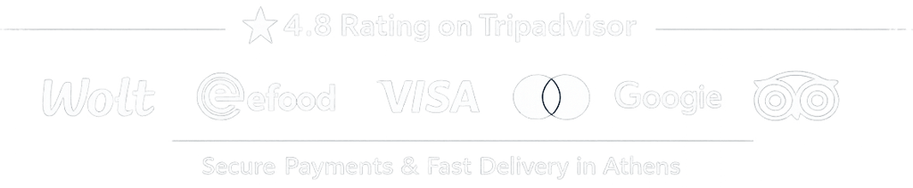 Logos for Wolt, efood, Visa, Mastercard, and Google showing secure payments and 4.8 TripAdvisor rating in Athens.