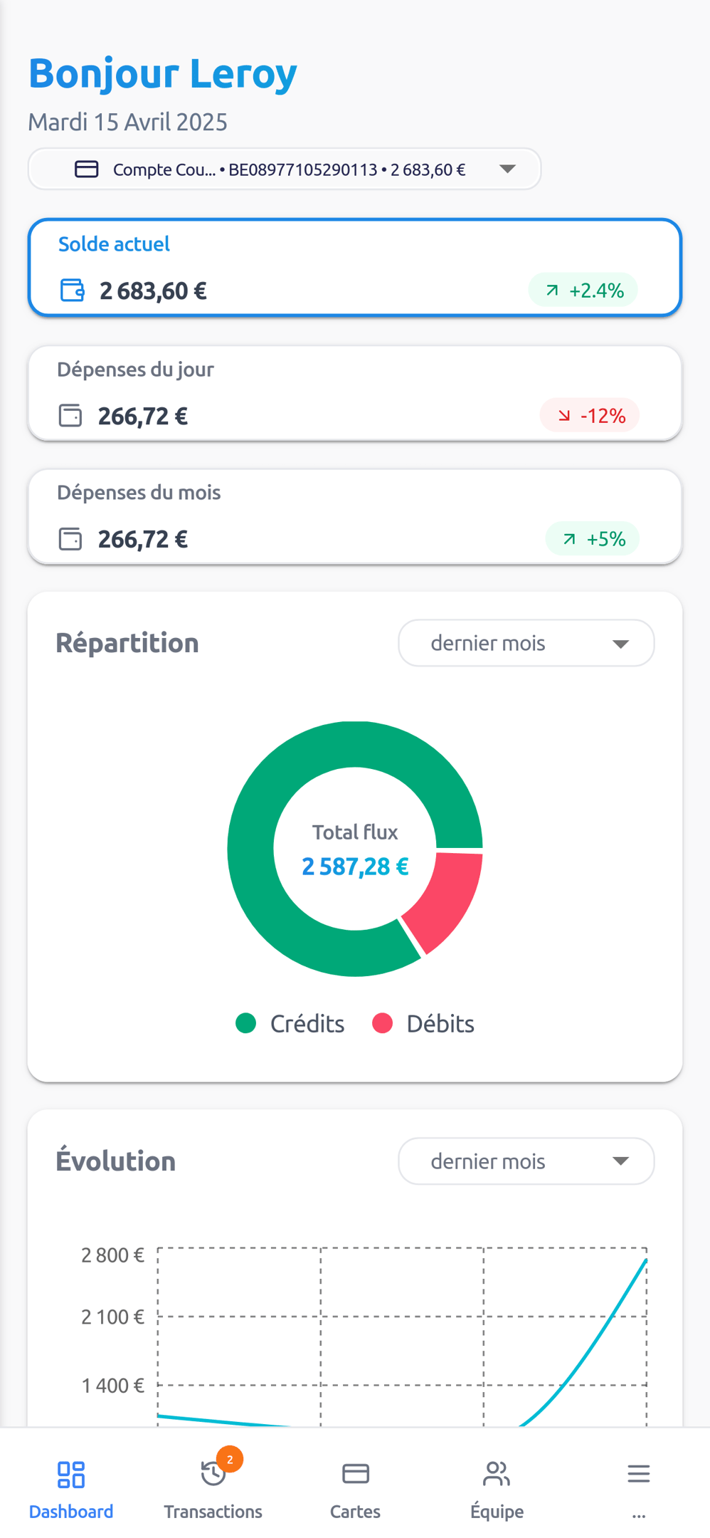 sapheer dashboard