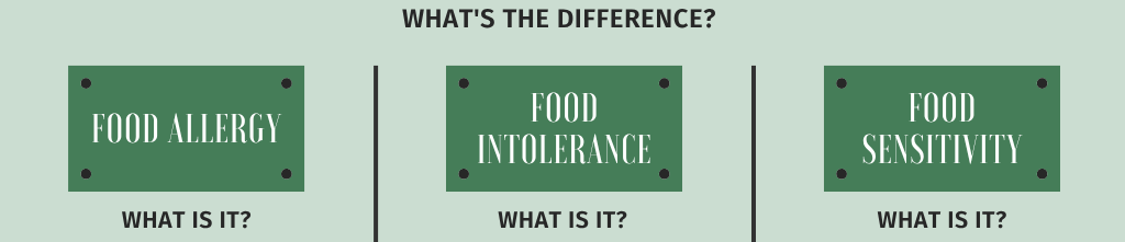 Learn the crucial differences between food allergies, intolerances, and sensitivities. Includes symp