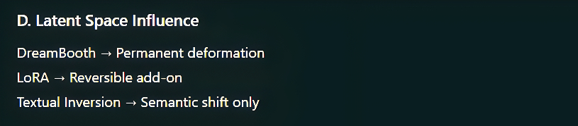 Cross-Method Advanced Comparisons