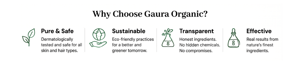 why choose gaura organic, pure & safe, sustainable, transparent and effective results