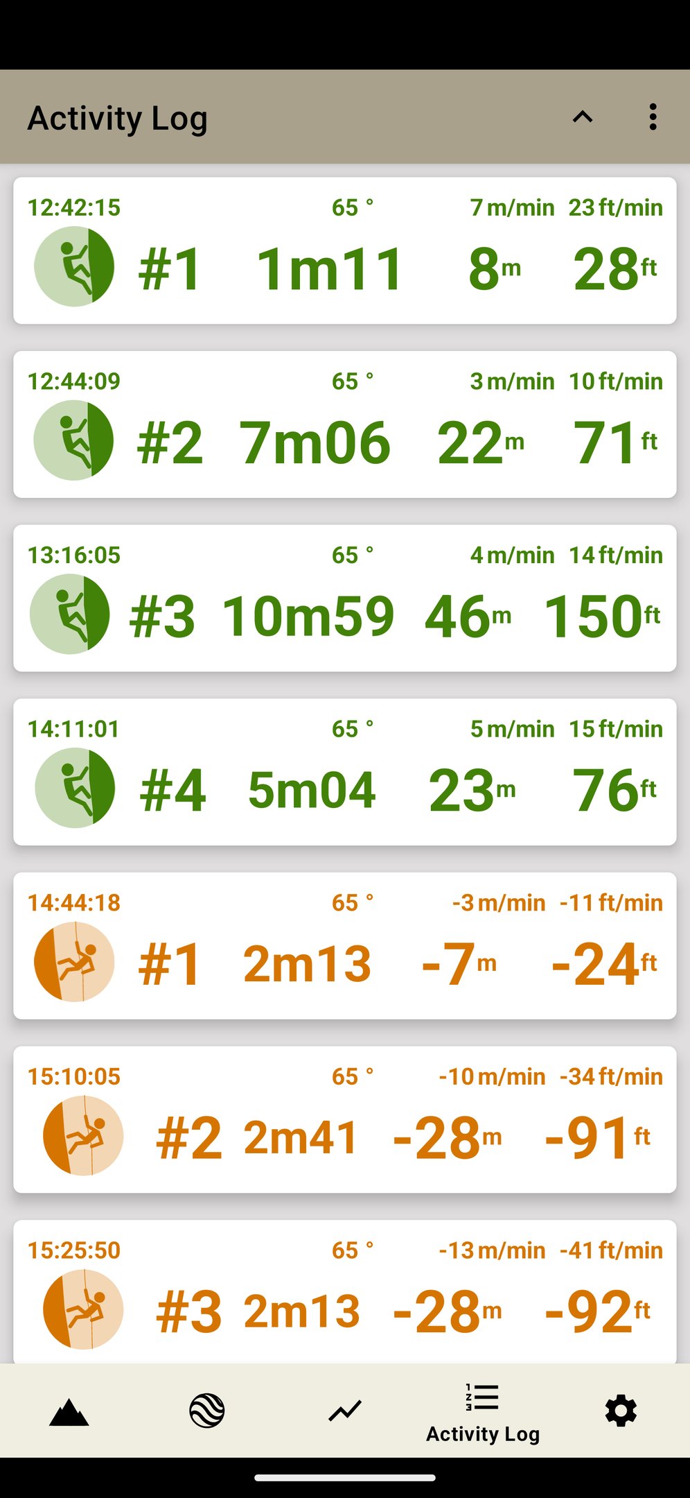 Ibex climbing activity log