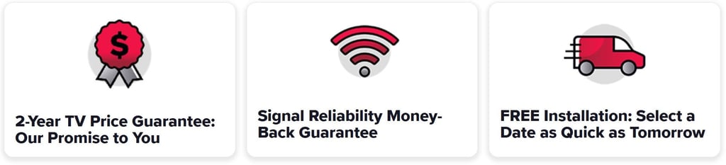 TV price guarantee, signal reliability, and free professional installation service icons.