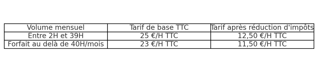 Tarifs services ménage