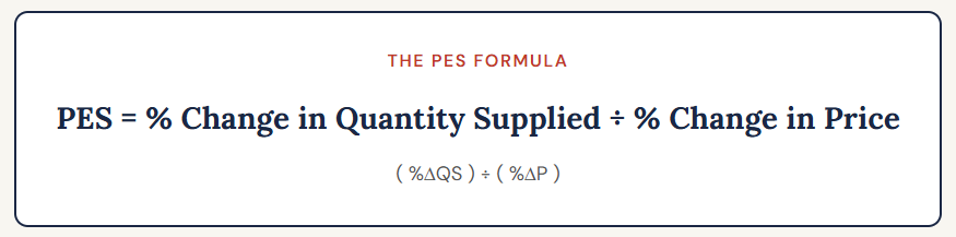 PES Formula