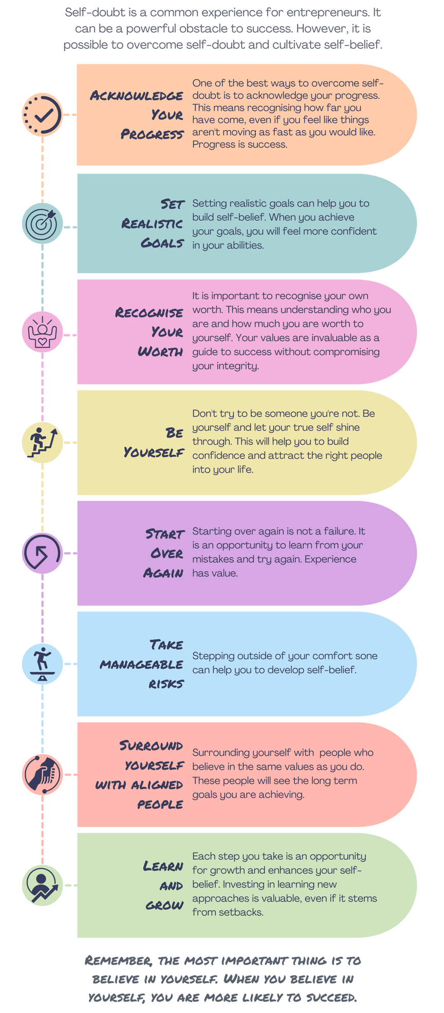 Empowering infographic for entrepreneurs showcasing practical strategies to overcome self-doubt