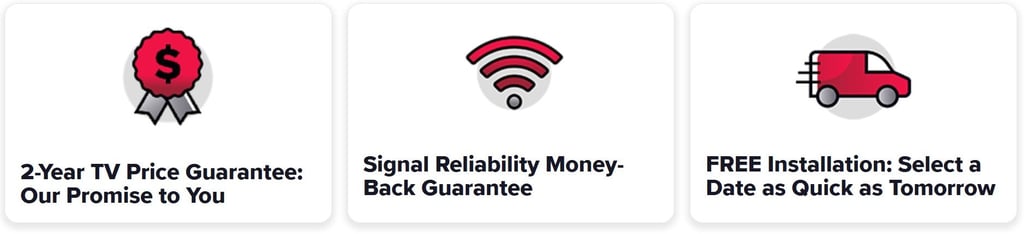 TV price guarantee, signal reliability, and free professional installation service icons.