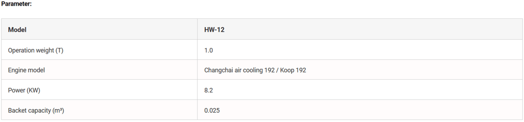 Brand New 1000kg HW-12 Mini Crawler Excavator specification image