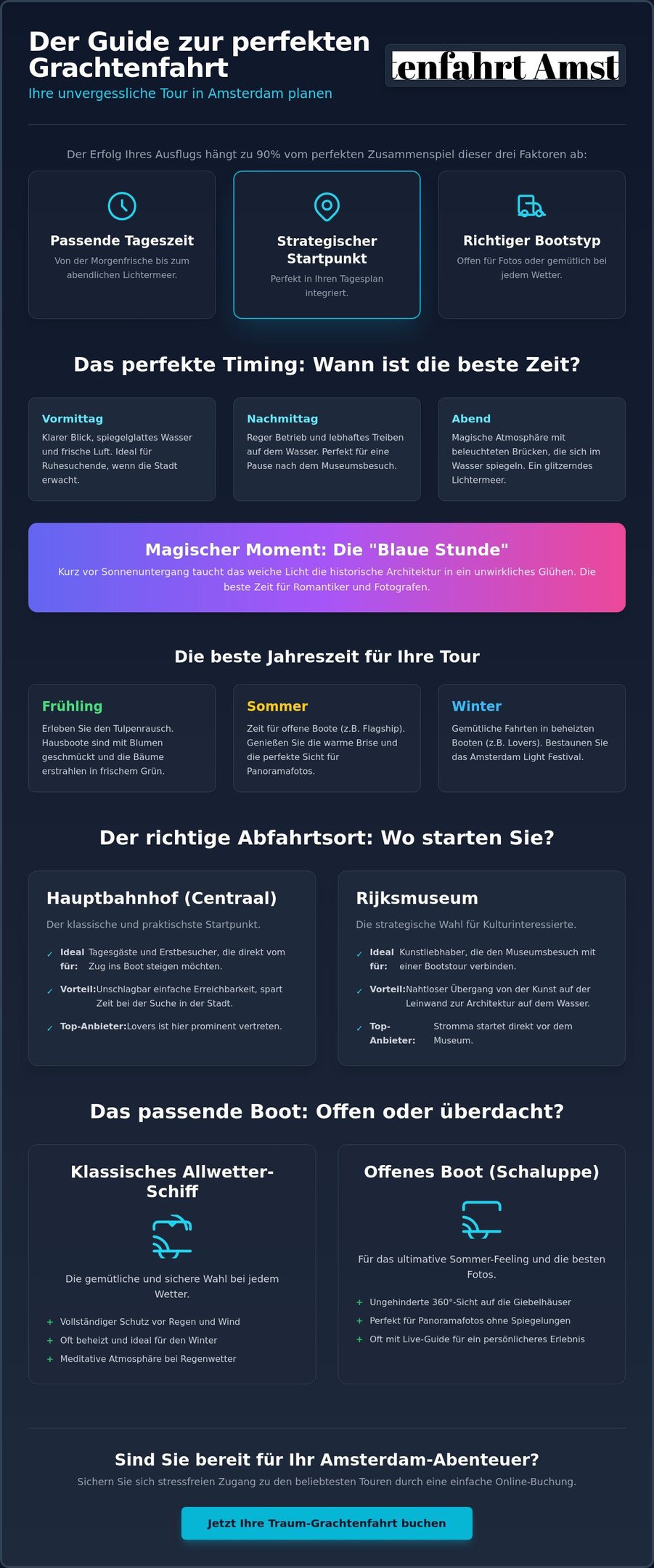 Infographic guide in German about planning the perfect Amsterdam canal boat tour with seasonal and timing tips.