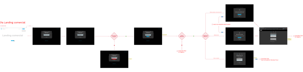 wireframe