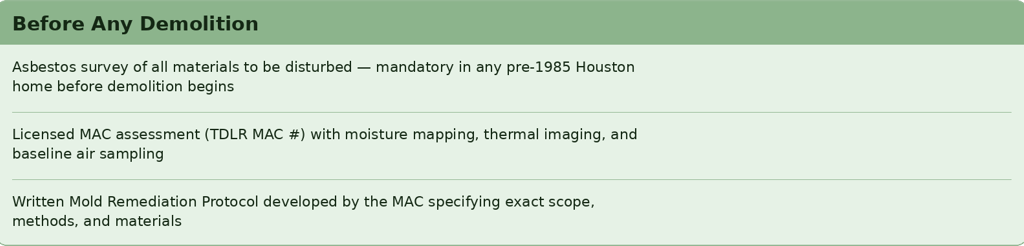 Checklist for pre-demolition asbestos surveys and mold remediation protocols for Houston homes.