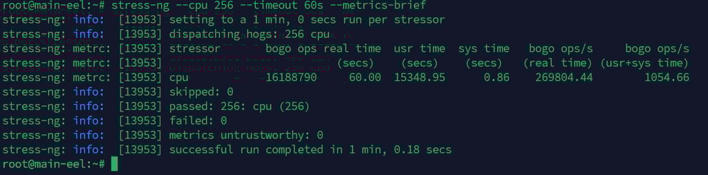 amd epyc 9754 stress-ng output
