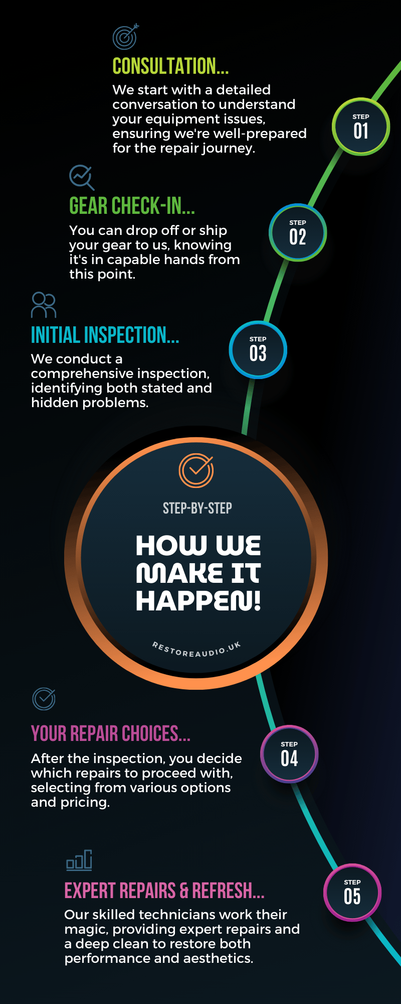 restore-audio-infographic-3