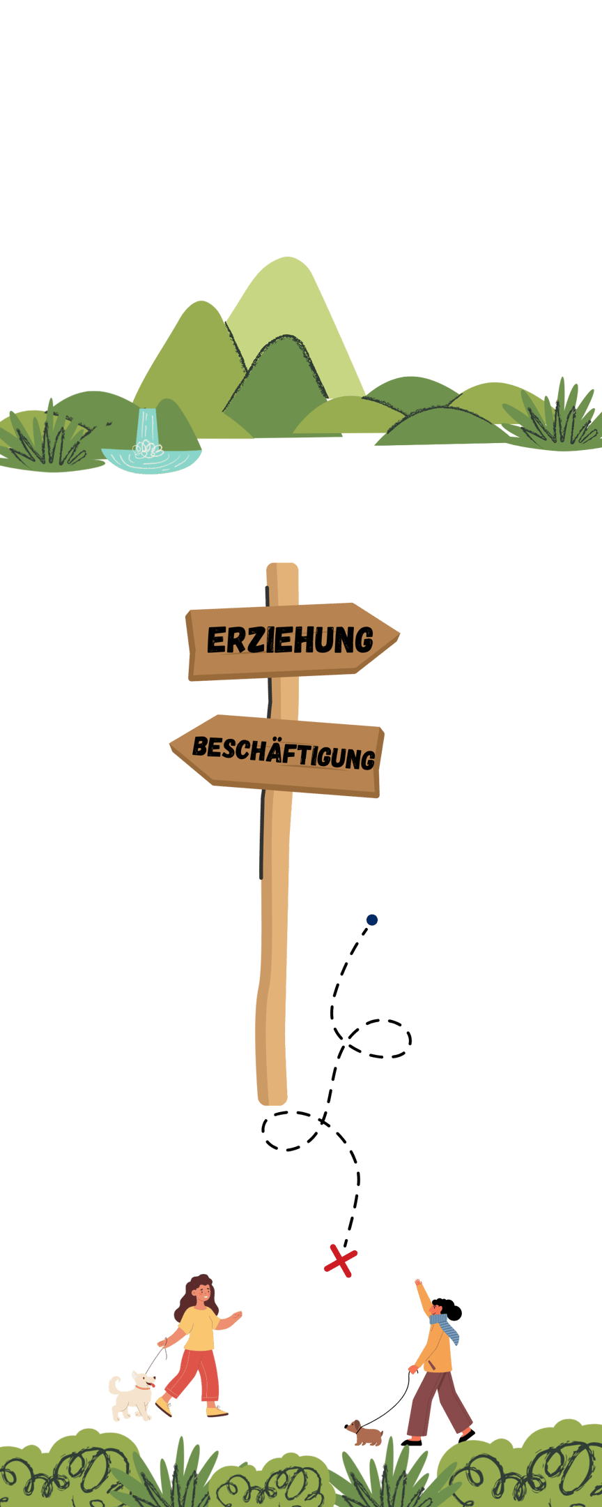 Illustration of people walking dogs toward a wooden signpost for dog training and activity.