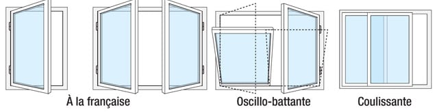 a diagram of a window with a window and a door
