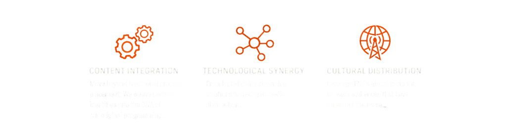 Advertising opportunities graphic for Follow No One Entertainment