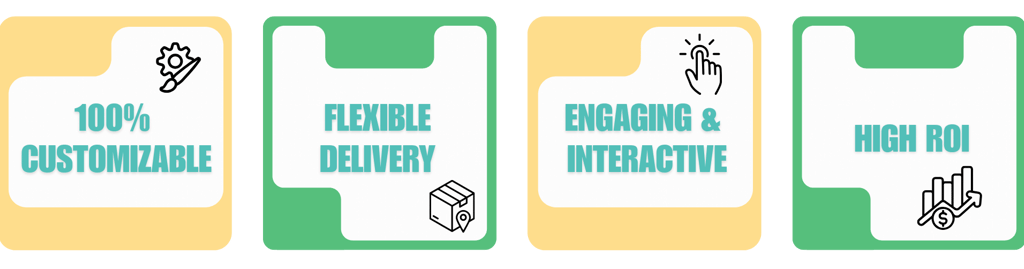 customizable, flexible, interactive, high ROI