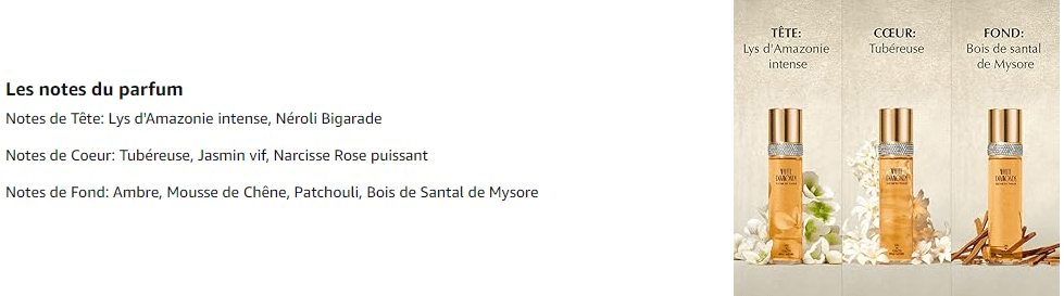 notes de parfum