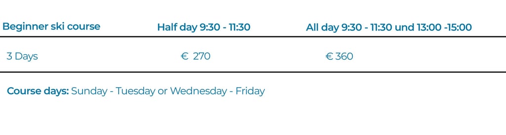 adult beginners ski course Seefeld prices