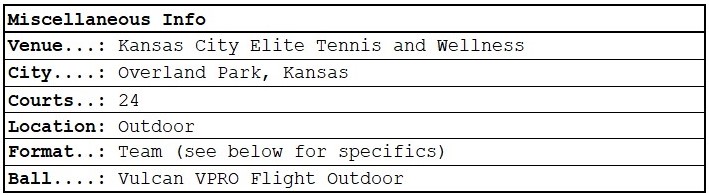 Major League Pickleball Kansas City miscellaneous information