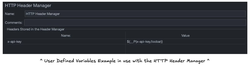 JMeter screenshot of User Defined Variables example in action