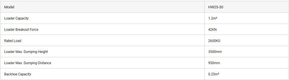 Brand New HW25-30 Backhoe Loader specification image
