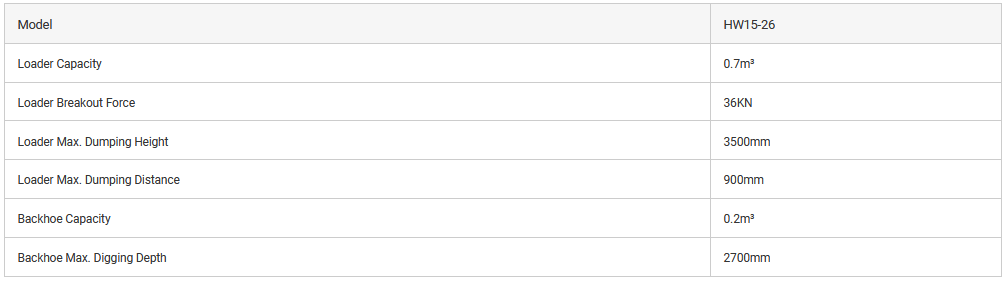 Brand New HW15-26 Backhoe Loader specification image