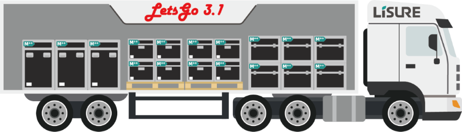 Continuous processing Turnkey clinical manufacturing Solution