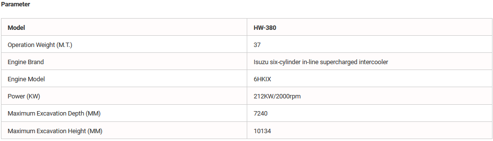 Brand New 37000kg HW-380 Crawler Excavator specification image