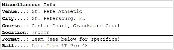 MLP St. Petersburg | Miami Pickleball Club | Miscellaneous Information