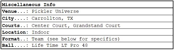 MLP Dallas | Texas Ranchers | Miscellaneous Information