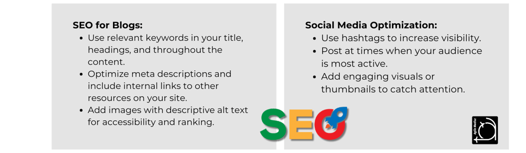 Blog & Social Media SEO