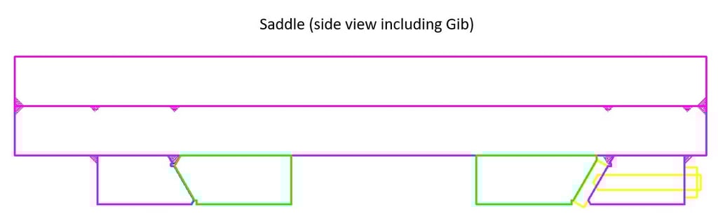 Side view of the saddle showing the gib strip