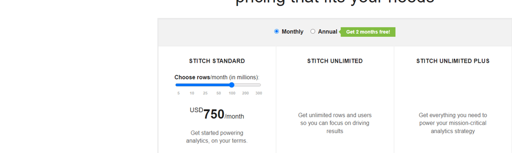 Stitchdata ETL Pricing
